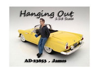 American Diorama 23853 Hanging Out James Figure for 1-18 Scale Models