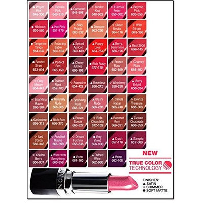 Avon Ultra Color Lipstick - Frostiest Mauve