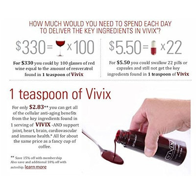 Shaklee Vivix Liquigel 60 Counts
