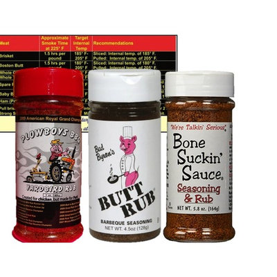Plowboys Yardbird, Bad Byrons Butt Rub, Bone Suckin Barbecue BBQ Rub and Spice Seasoning Sampler Gift Bundle Set with Miniature Meat Smoking Guide Magnet (Gluten Free BBQ Rub)