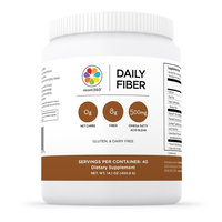Gluten Free Fiber Powder for Daily Intake - Dietary Supplement for Weight Loss from Dr Sara Gottfried Author of The Hormone Cure – Reset360
