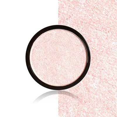 COSYOU DIY Highlighter Concealer Makeup Palette Countouring Bronzer Blush Combination Set with Cosmetics Palette (Type 1)