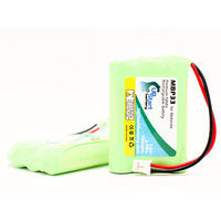 2x Pack - Motorola MBP36 Battery - Replacement for Motorola MBP33, MBP36 Baby Monitor Battery (700mAh, 3.6V, NI-MH)
