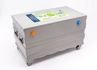 RELiON 48V 300AH LITHIUM BATTERY