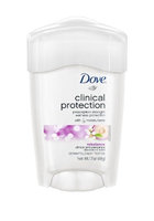 Dove Clinical Protection Antiperspirant Rebalance