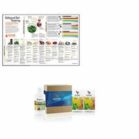 Bulletproof Upgraded Regular Coffee Starter Kit and Poster Set
