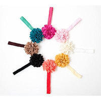 Ema Jane Eyelet Laced Flowers on Lace Headbands