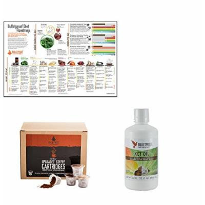 Bulletproof Upgraded Coffee Cartridges 32 oz XCT and Poster Kit