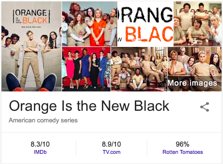 Photo of Orange is the New Black uploaded by julia m.