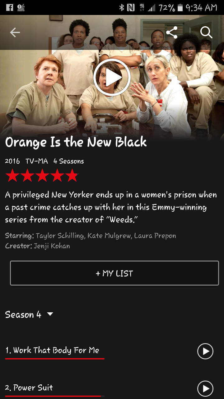 Photo of Orange is the New Black uploaded by estefania P.