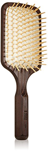 Ibiza Hair Cx Series Brush Reviews 2020
