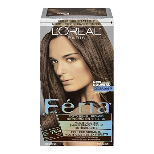 L Oreal Paris Feria Multi Faceted Highlights Reviews 2020