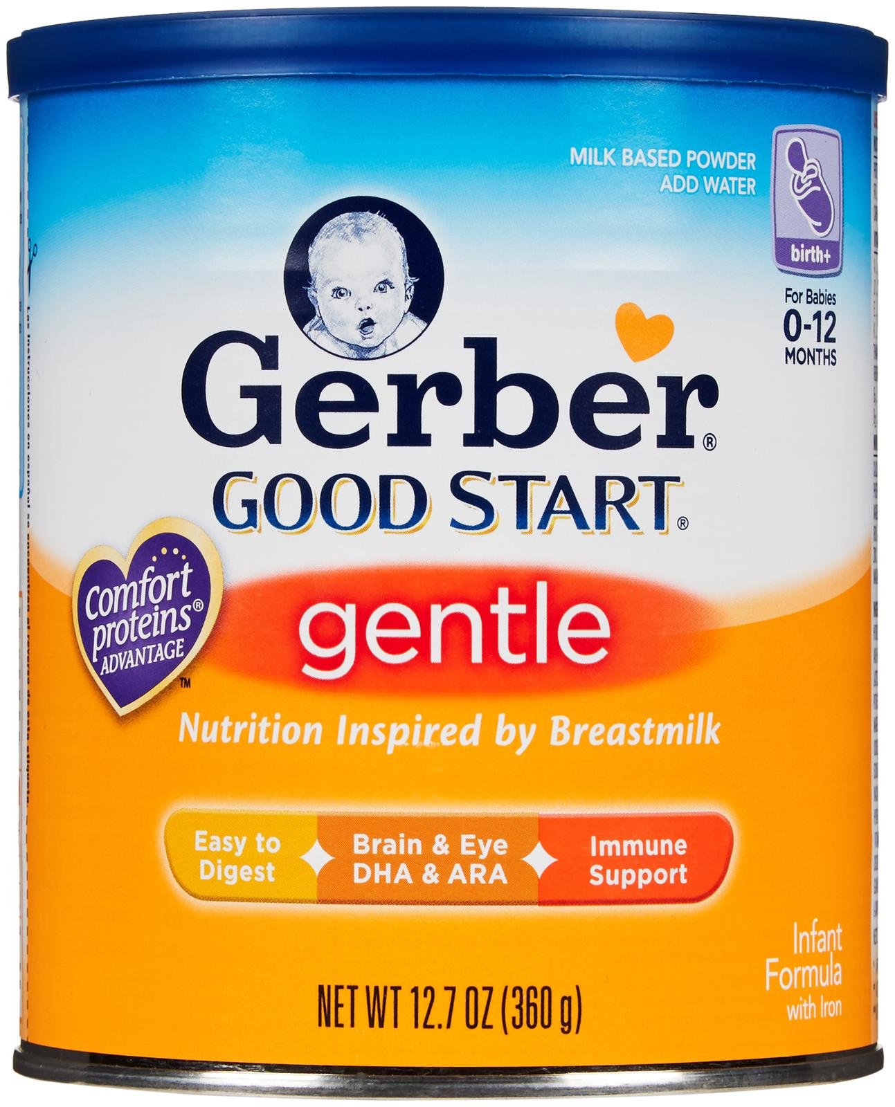 gerber gs gentle powder wic